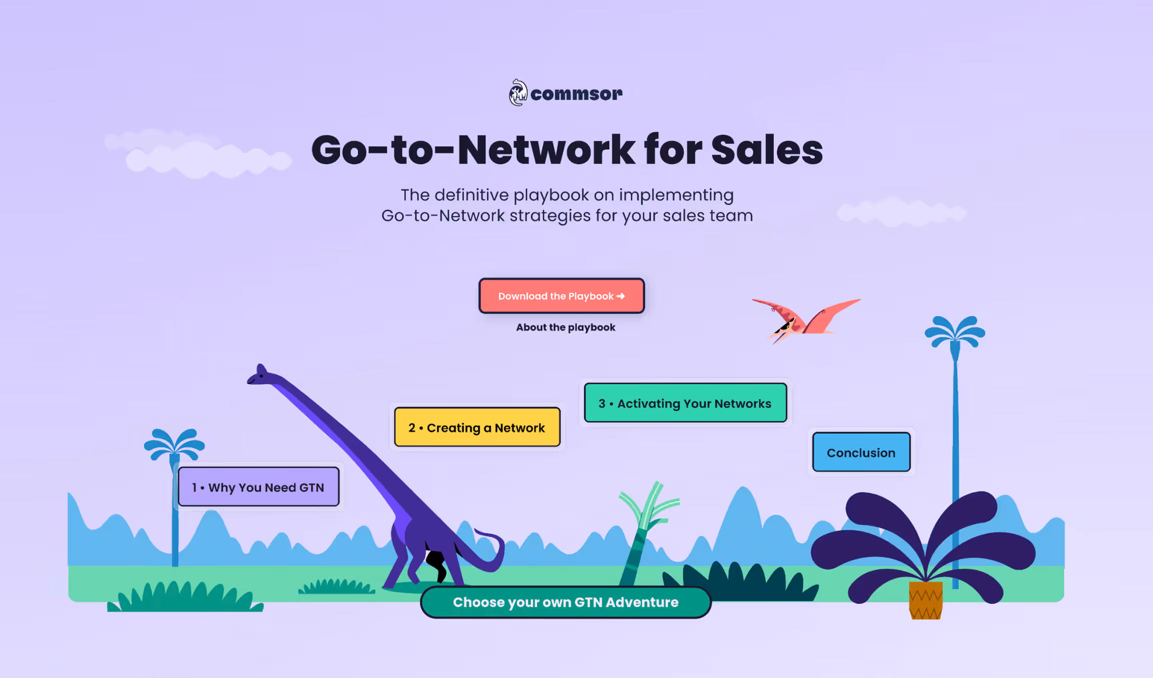 Illustrated cover for 'Go-to-Network for Sales' playbook with steps: Why You Need GTN, Creating a Network, Activating Your Networks, and Conclusion, featuring a purple dinosaur and tropical plants.